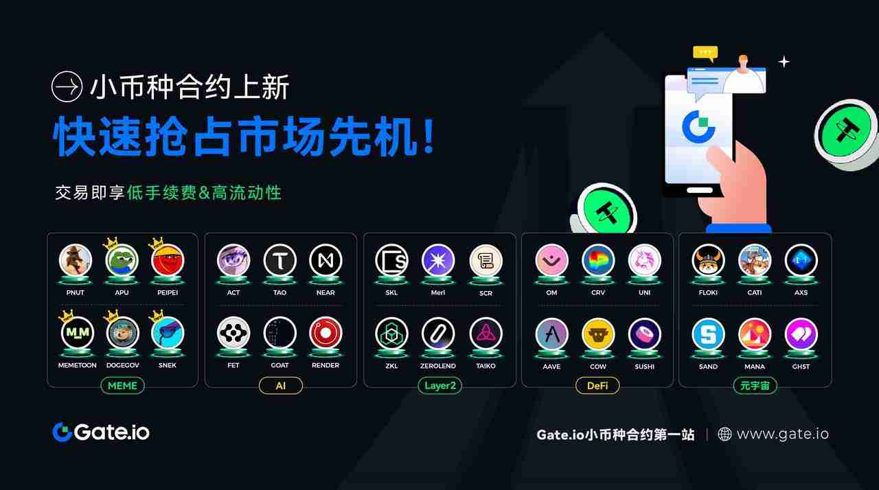 Gate.io合约极速上线52个热门币种,小币种合约赛道迎新风口